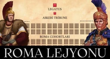 ROMA LEJYONU VE MARİUS REFORMLARI // Antik Çağın Savaş Makinesi – Roma Ordusu #2 Tarihi