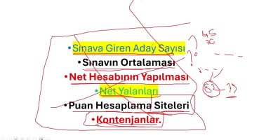 1-) 2024 Kpss Bitti–Şimdi Ne Olacak? Atama-Mülakat-MEB Akademisi-Güvenlik Soruşturması-Kontenjanlar