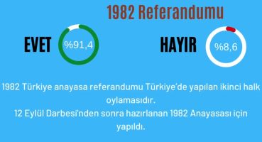 Türkiye Referandumlar  ( 1961 –  2017 )  #referandum #tarih #seçim Fragman İzle