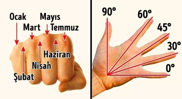 UNUTAMAYACAĞINIZ 23 PRATİK FİKİR VE ÇÖZÜM